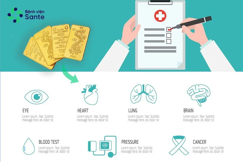 Sante Hospital - With one SJC gold mace today at 7,840,000 VND, what medical services can you receive at Sante? (Figure 2) Sante Hospital - With one SJC gold mace today at 7,840,000 VND, what medical services can you receive at Sante? (Figure 2)